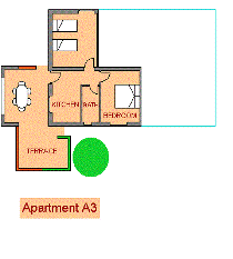 Plan of the apartament A3