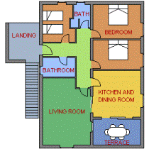 Plan of the apartament A1